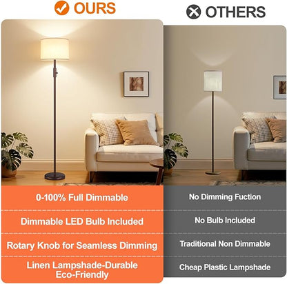 【Upgraded】 Dimmable Floor Lamp, Modern Floor Lamps for Living Room, Standing Lamp with Linen Shade, Tall Lamp for Bedroom Office Dining Room- Brown