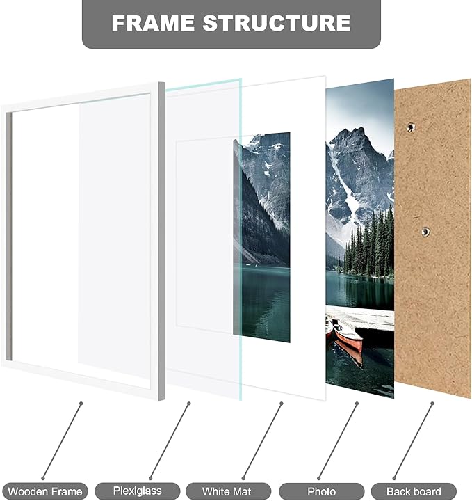 Hongkee 16x20 Frames Set of 3 - Display 11x14 Photo with Mat or 16 x 20 Poster without Mat, Wall Mounting Horizontal and Vertical, White