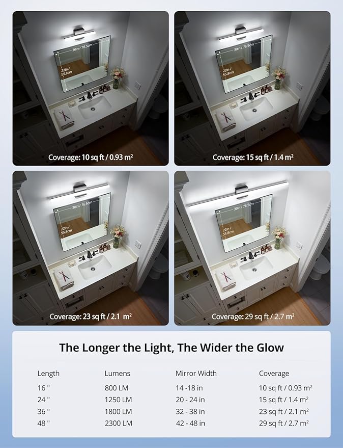 Combuh Modern Black Bathroom Vanity Light Fixtures Over Mirror Gentle Shadow Free,16Inch 9W Small Wall Lighting Bars for Sink Restroom Cool White 6000K Lámparas para Baños Sobre Espejo 2 Pack