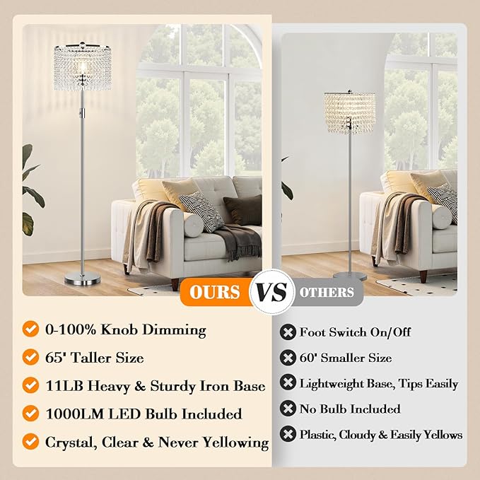 【Upgraded】 Dimmable Crystal Floor Lamps for Living Room, 1000LM LED Bulb Included, Standing Lamp with Knob Switch, Tall Silver Modern Floor Lamp for Bedroom Nursery Office Reading
