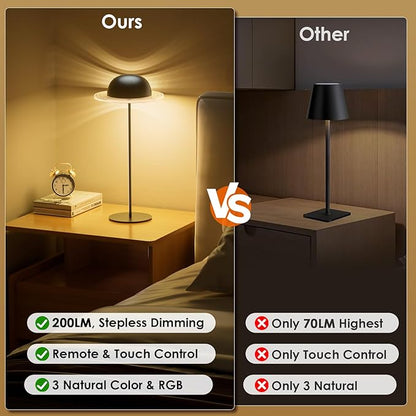 KIBTOY Cordless Table Lamps, Rechargeable Battery Operated Lamps, Touch & Remote Control, 3 CCT & RGB Colors Dimmable,Portable Small Lamp for Bedsides,Kids,Dining Room,Living Room 1 Pack