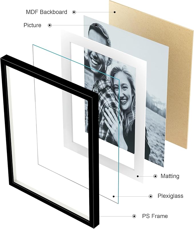 ArtbyHannah Photo Collage Frames for Wall, 12x12 Inch Square Picture Frame for Living Room or Staircase Decoration (Black, 9 Pack)