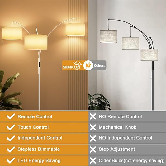 SIBRILLE 36W Dimmable Floor Lamp - 3 Lights Arc Floor Lamps Standing Lamp with Remote & Touch Control, Tall Lamp for Living Room Corner, Bedroom, Office