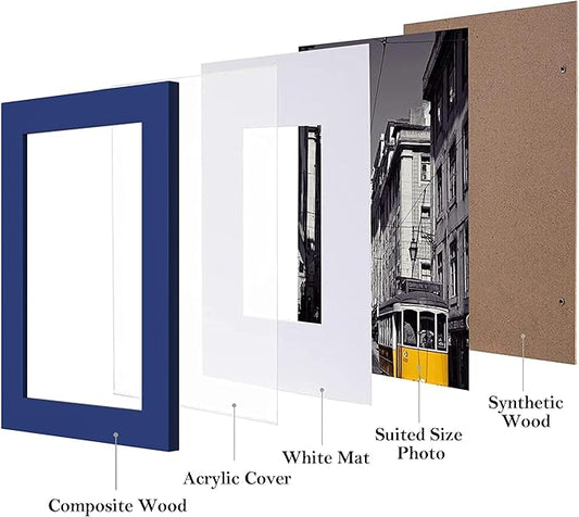 eletecpro 4x6 Picture Frames Set of 10, Picture Frame Collage Wall Decor Display 3.5x5 Photo with Mat or 4x6 without Mat, Home Decor Gallery Frame for Table Top or Wall Mounting, Blue