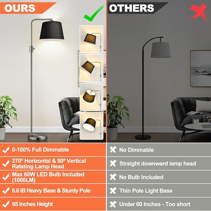 Nintiue 【Upgraded】 Dimmable Floor Lamp, 1000 Lumens LED Edison Bulb Included, Brushed Nickel Arc Floor Lamps Modern Standing Lamp with Black Shade, Tall Lamps for Living Room Bedroom