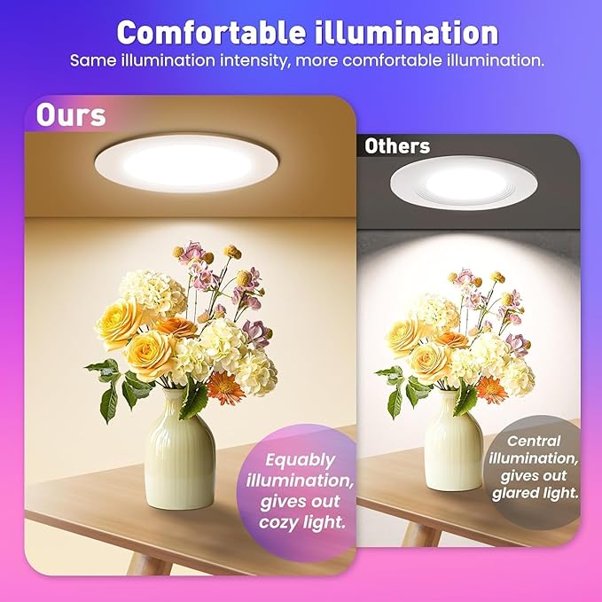 ALUSSO Lighting Smart LED Recessed Lighting 5/6 Inch 6 Pack, 12W 1100LM Dimmable Retrofit Can Lights, RGB Color Changing Bluetooth Downllight Compatible, White