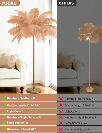Feather Floor Lamp,Fluffy Ostrich Feather Floor Lamp for Bedroom,3 Color Temperatures Led Corner Modern Floor Lamps for Living Room Christmas Home Decor House Warming Gifts,63″ Height (Champagne)