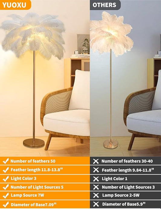 Feather Floor Lamp,Fluffy Ostrich Feather Floor Lamp for Bedroom,3 Color Temperatures Led Corner Modern Floor Lamps for Living Room Christmas Home Decor House Warming Gifts,63″ Height (White)
