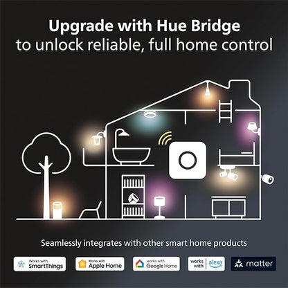 Philips Hue Resonate Outdoor Smart Wall Light, Black - White and Color Ambiance LED Color-Changing Light - 1 Pack - Requires Hue Bridge - Control with Hue App and Voice - Weatherproof