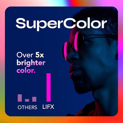 LIFX Supercolor Smart LED Square Path Light, Outdoor Wi-Fi Landscape Lighting with 6 Addressable Color Zones, RGBW Dynamic Effects, Works with Alexa, Google, HomeKit & SmartThings, LFX/LV/Path/SQR