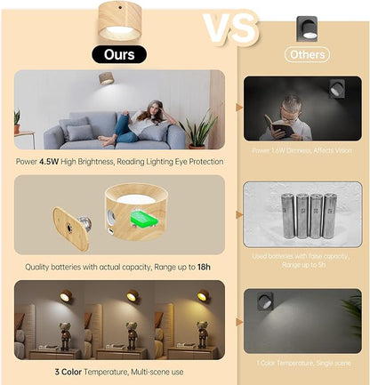 Deyagoo 3PACK Romote LED Wall Sconce - Rechargeable Wall Light, 3 Colors & 3 Brightness Levels, 360° Magnetic Rotating Head, Bedside Reading Lamp, Easy Install Battery Operated Lamp Wood