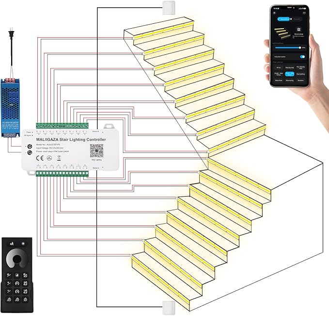 Smart Motion Sensor Staircase LED Strip Lights Kit, Intelligent 16-Step Light Controlled by APP & Remote(Not Include Battery) with 3000K Strips, Ideal for Indoor Stair Light Hallways & Stairs