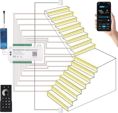 Smart Motion Sensor Staircase LED Strip Lights Kit, Intelligent 16-Step Light Controlled by APP & Remote(Not Include Battery) with 3000K Strips, Ideal for Indoor Stair Light Hallways & Stairs