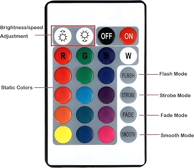 Custom University of Arizona (U of A) Wildcats Football Helmet LED Sign Night Light Lamp with Remote, Personalized Name, Text, Officially Licensed from the CLC by Mirror Magic Gifts, Made in the USA