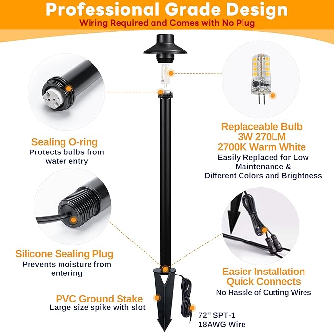 Gardenreet Outdoor Brass Pathway Lights, Low Voltage Landscape Path Light Wired, 12V Walkway Lighting LED IP65 Waterproof, Hat Black for Outside Garden Yard with 2700K Warm White G4 Bulb (4 Pack)