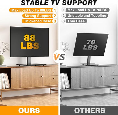 5Rcom Universal Swivel TV Stand for 27-60 inch Curved/Flat Screen TVs, Table Top TV Base Replacement Holds up to 88 lbs, Height Adjustable TV Stand Mount with Tempered Glass Base, MAX VESA 400x400mm