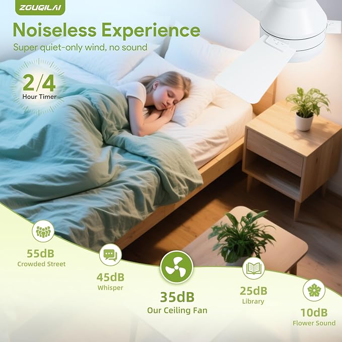 26" White Ceiling Fans with Lights and Remote, Low Profile Ceiling Fan with Light, Reversible DC Motors, 3CCT Dimmable Timer Noiseless, Flush Mount Ceiling Fan for Bedroom/Living Room