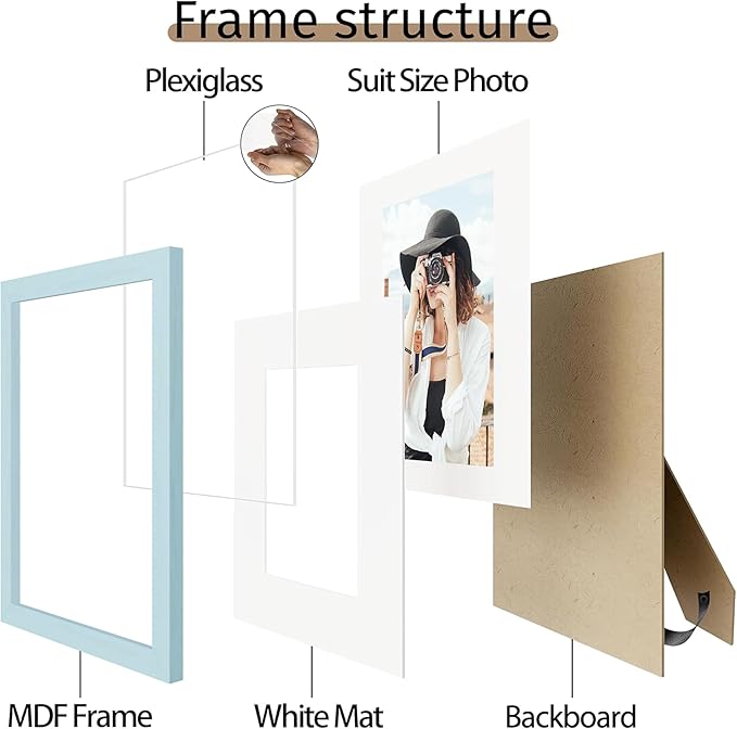 Picrit 11x14 Picture Frame Set of 12, Display 8x10 with Mat or 11x14 without Mat, Photo Frames for Wall Mounting or Table Top Display, Blue