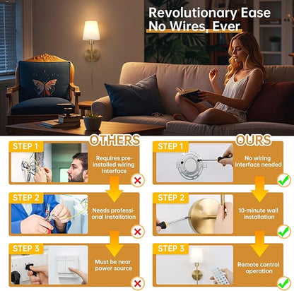 Shenmoyl Fabric Wall Sconce Battery Operated Set of 2, Rechargeable Wall Lights with 5000mAh RGB Dimmable Bulb, 12 Colors Wall Sconces for Bedroom Living Room, Gold