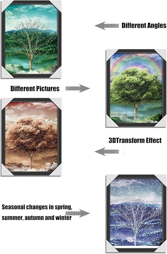 Four Seasons Tree 3D Poster Wall Art Decor Print ，Beautiful Nature Scene of Changing Four Seasons Spring Summer Fall Winter Scenery Mural，Optical Illusion Flipping Images and Holographic Pictures