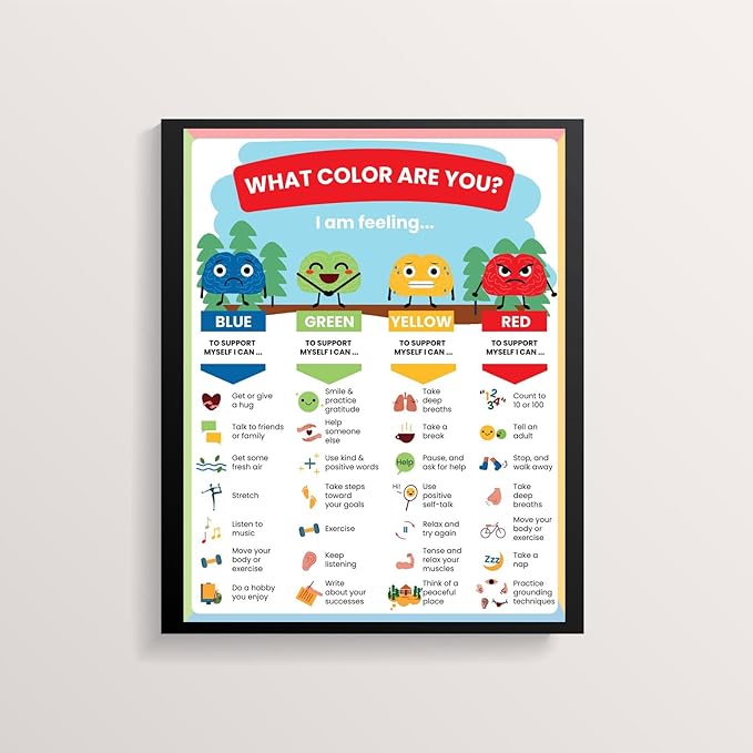 ajdvart Feelings Chart for Kids & Teens - How Are You Feeling Today 2 Posters Set Mental Health Emotions Posters for Therapy, Calm Down Corner, Classroom - Unframed Canvas 12"x16"