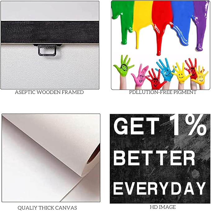 Framed Inspiring Wall Art GET 1% BETTER EVERYDAY Canvas Paintings Wall Decor Gallery Wrapped Ready to Hang-24 Wx36 H