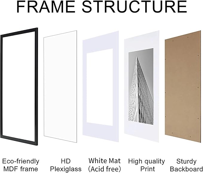 ELSKER&HOME 16x24 Poster Frame 3 Pack, Black Picture Frame Display Poster 12 x 18 with Mat or 16 x 24 Without Mat, Horizontal and Vertical Wall Mounting