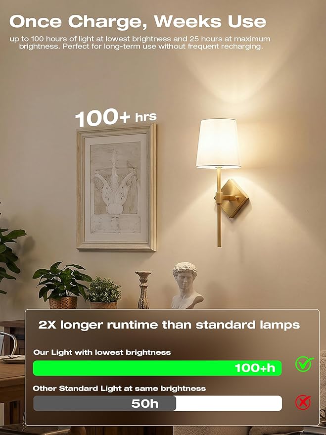 CLOUDY BAY 10000mAh Battery Operated Wall Sconces,Up to 100 Hours with Rechargeable RGB Dimmable Magnetic Bulb,Cordless Wall Lighting Fixtures with Remote for Bedroom,Soft Gold,2 Pack-18inch