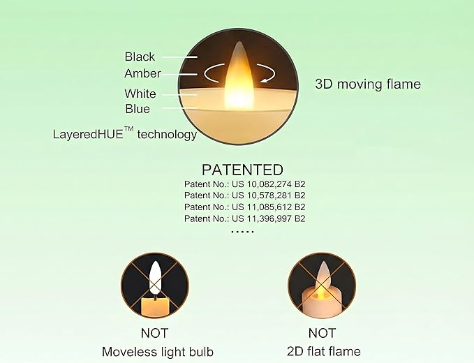 Flameless Taper Candles Flickering with Remote and Timer, 3D Moving Flame Taper Candle Battery Operated to 400 Hours, 9 Inch Window Candles, (Sage Green)
