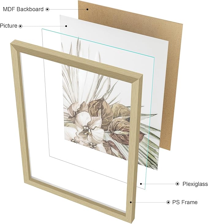 ArtbyHannah Gallery Wall Frame Set, 5 Piece Neutral Picture Frames Collage Set with Art Prints for Stairway Living Room Wall Decor, Multi-Size 11''x14'' 8''x10'' 6''x8''