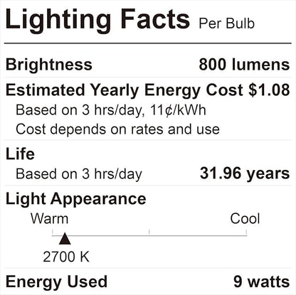 ZYC Recessed Lighting 4 Inch - 9W 800LM LED Recessed Ceiling Light with Night Light,5CCT 2700K-6000K Selectable Ultra-Thin Lighting,Dimmable Canless Wafer Downlight,Pack of 6（Brushed Nickel）.
