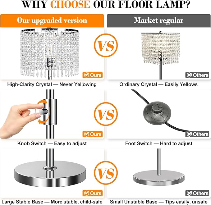 【Upgraded】 Dimmable Crystal Floor Lamps for Living Room, 1000LM LED Bulb Included, Standing Lamp with Knob Switch, Tall Silver Modern Floor Lamp for Bedroom Nursery Office Reading