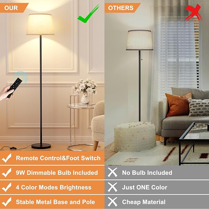 Raexpectis 【Upgraded Floor Lamps for Living Room, Modern Floor Lamp with Remote Control, Dimmable Colors Temperature Standing Lamp Foot Switch, 9W LED Bulb Tall Lamps for Bedroom Office Kid Room