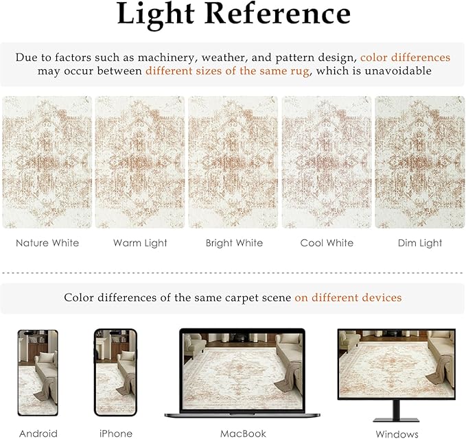 PureCozy Area Rug 5x7 Cream Washable Living Room Beige Carpet Non Slip Vintage Medallion Low Pile Soft Indoor Bedroom Retro Distressed Indoor Rug for Kitchen Home Office Laundry Dining Room