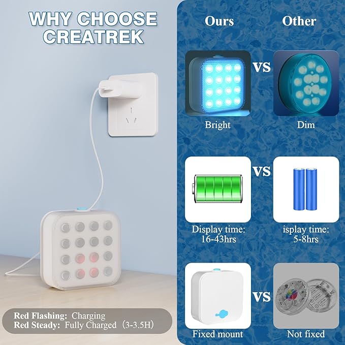 Rechargeable Pool Lights with Remote, 16 Color Changing Submersible LED Lights, Waterproof Pool for inground, Ponds, Bathtub Decorations, 2 Pack