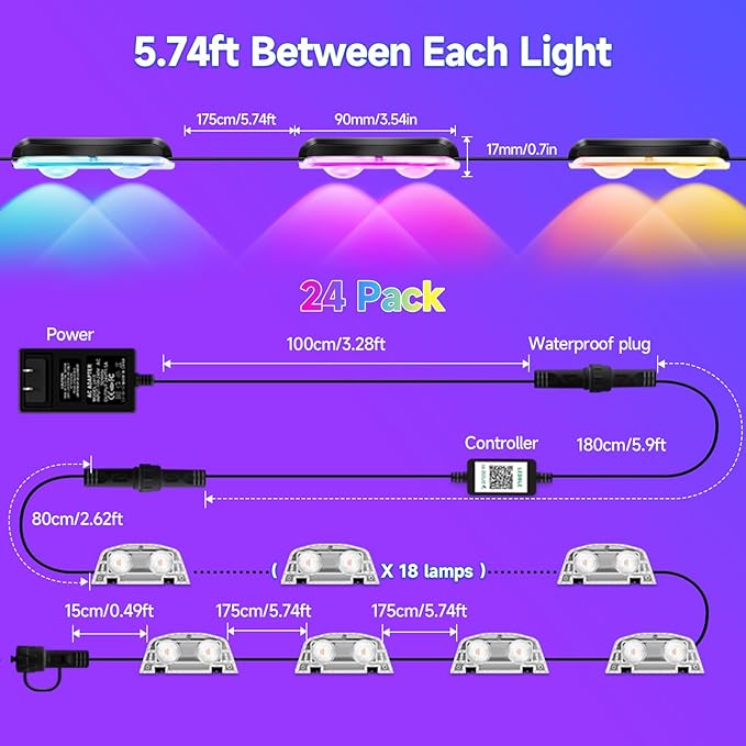 AHAWILL Outdoor Fence Lights,7 Fixed Colors & Color Changing Modes,IP67 Smart Fence Lighting with Remote Control,App Control,LED Light for Outdoor Decor,Wired 24 Packs(150ft)