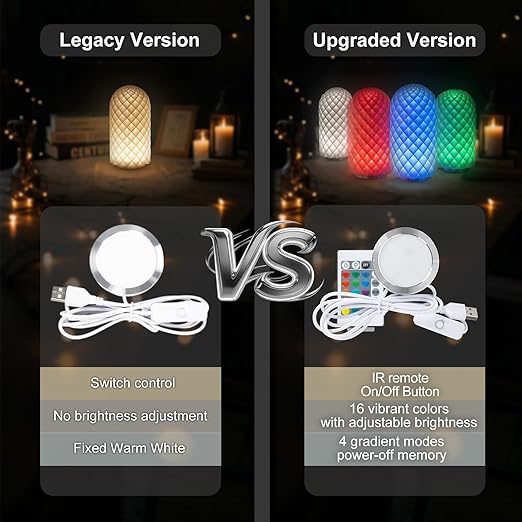 5PCS Remote Control RGB LED Lamp Kit 001 for Bambu Lab Multicolor RGB Includes Button Battery Makerworld 3D Printed DIY Hardware Model Spare Parts 5V USB Powered