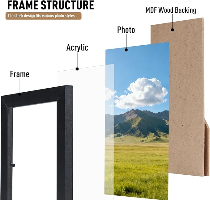 MAXECHO Picture Frame Set of 5, Two 5"x7", Three 4"x6", Black Gallery Photo Frame for Collage Wall and Tabletop Display Home Decor