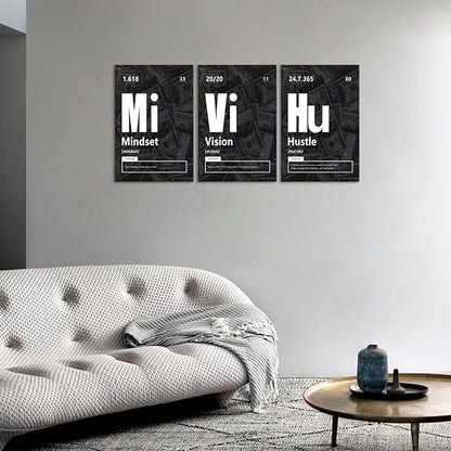KAWAHONE Motivational Canvas Wall Art Framed, Inspirational Quote Success Canvas Wall Decor Inspirational Entrepreneurs Painting Prints Poster Ready to Hang
