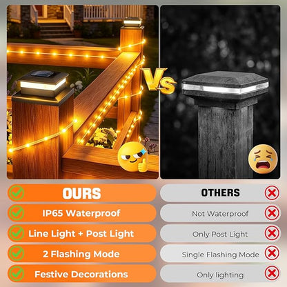 8 Pack Solar Post Cap Lights，Fence Post Solar Lights Fit for 4x4 5x5 6x6 Vinyl/Wooden Posts，2-in-1 Lighting Modes Waterproof Light for Deck Patio or Garden Decor