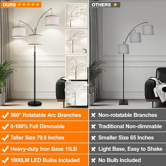 Dimmable Floor Lamp, 3 Lights Black Arc Floor Lamp, Modern Tall Standing Tree Lamp with Grey Linen Shades & Heavy Base, 3000LM LED Bulbs, Bright Lighting for Living Room, Bedroom, Office & Reading