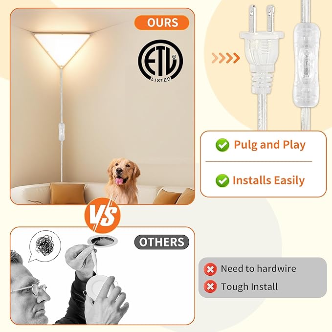Upgraded Corner Light, 22W 2000LM LED Corner Lights for Living Room, 3000K/4000K/6000K Plug in Ceiling Lights with Switch, Lamp for Bedroom, Triangle Shape(1 Pack)