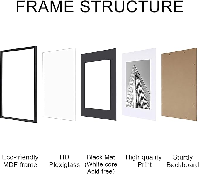 ELSKER&HOME 16x16 Picture Frame Black Set of 3, Square Picture Frame Display Photo 12x12 with Mat or 16 x 16 Without Mat, Horizontal and Vertical Wall Mounting