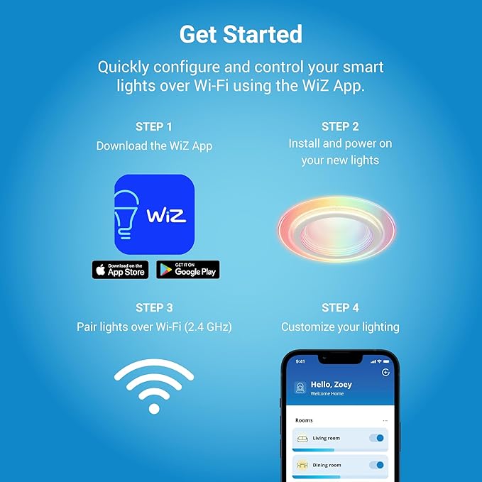 HALO 5/6 in Smart Wi-Fi Recessed LED Lights 4-Pack, Dual Zone, Dimmable, Full Color, SpaceSense Motion Detection Retrofit Can Lights Connected by WiZ Pro - RLWZDZT56-4PK