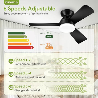 35" Black Ceiling Fans with Lights and Remote, Low Profile Ceiling Fan with Light, Reversible DC Motors, 3CCT Dimmable Timer Noiseless, Flush Mount Ceiling Fan for Bedroom/Living Room