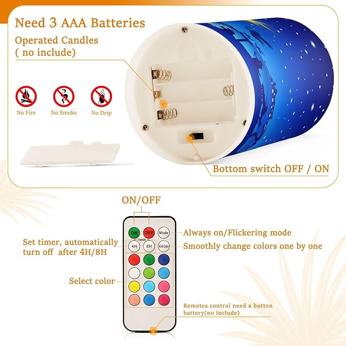 ALAZA Christmas Blue Nativity Scene Flickering Flameless Candles Battery Operated with Remote Timer,Tea Light Candles LED Pillar Votive Candles Set of 2 for Outdoor Indoor Decorations