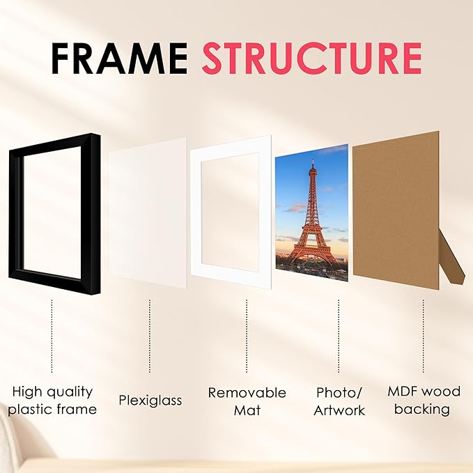 FIXSMITH 5x7 Picture Frame, Black Photo Frame with HD Plexiglass, Display Pictures 4x6 with Mat or 5x7 Without Mat Multi Picture Frames Collage for Tabletop or Wall Display, 2 Pack
