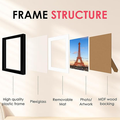 FIXSMITH 5x7 Picture Frame, Black Photo Frame with HD Plexiglass, Display Pictures 4x6 with Mat or 5x7 Without Mat Multi Picture Frames Collage for Tabletop or Wall Display, 2 Pack