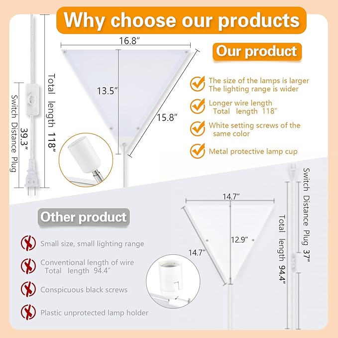 2 Pack Corner Light, Modern Corner Ceiling Light for Living Room, Bedroom, Office - White