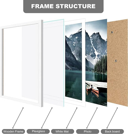 Hongkee 12x18 Frame Set of 3 - Display 11x17 Photo with Mat or 12 x 18 Poster without Mat, Wall Mounting Horizontal and Vertical, White